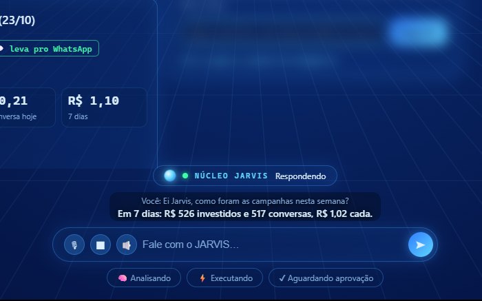 Conversa com o Jarvis sobre as campanhas da semana